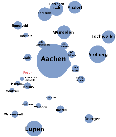 Region Aachen-Eupen